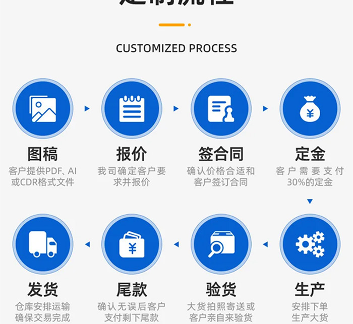 <a href='/cncjjgslb.html'>CNC精加工上联板</a>