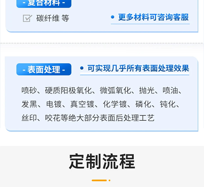  7075铝合金非标散热器外壳