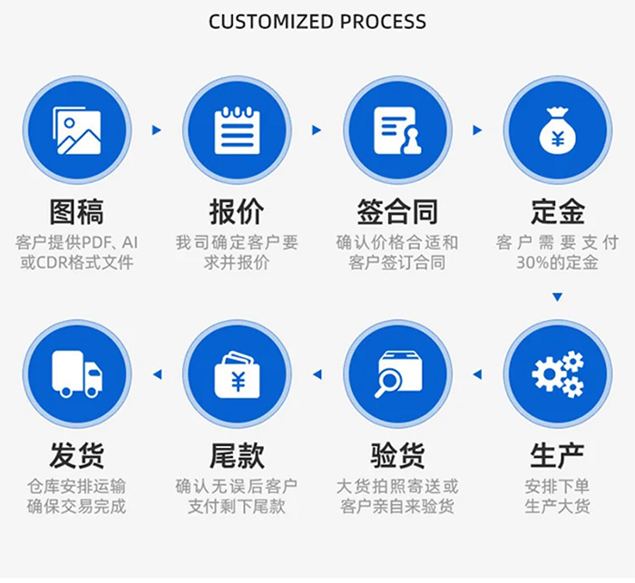  7075铝合金非标散热器外壳
